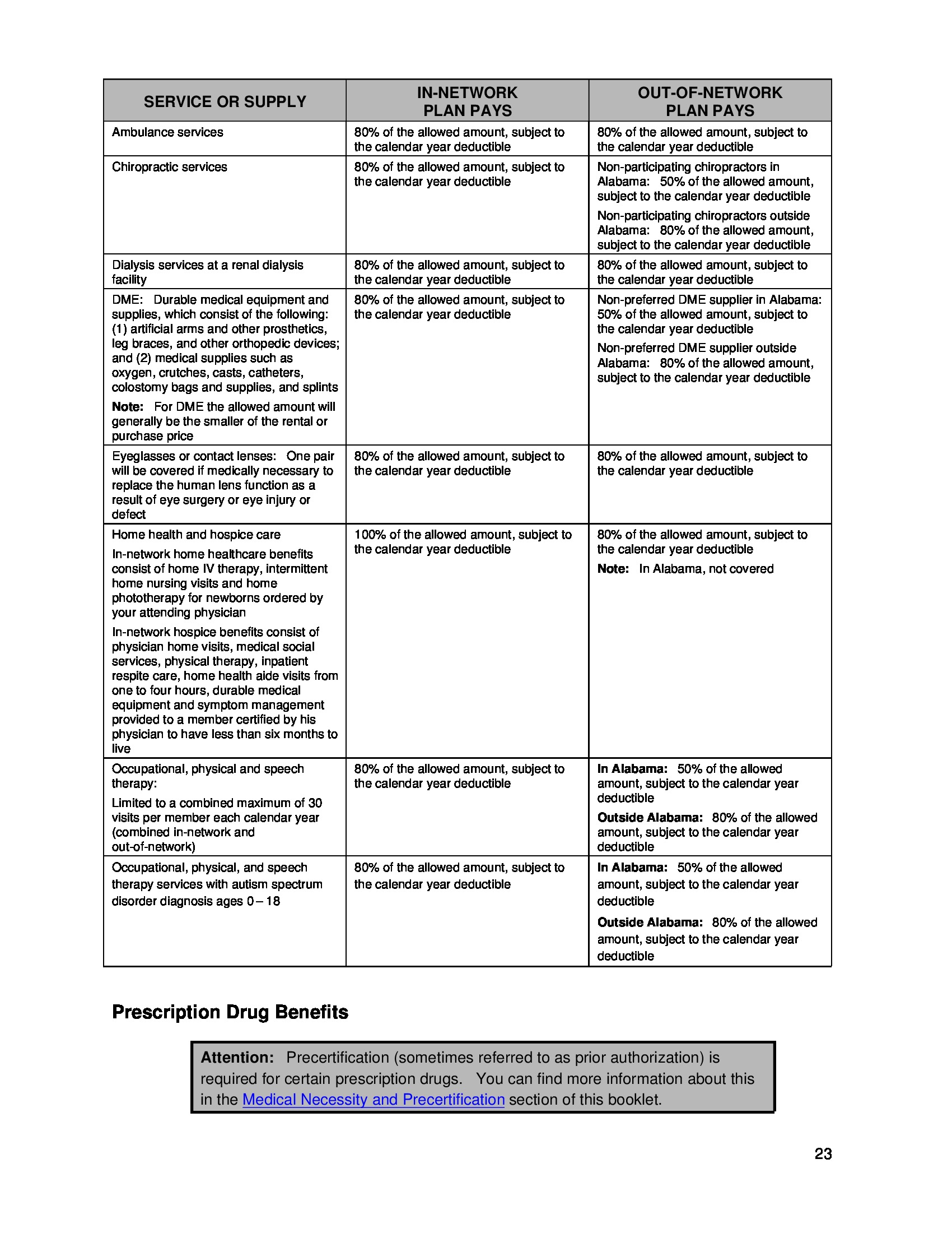 /docs/files/BCBS 2018 Medical(1525189686)[28].jpg